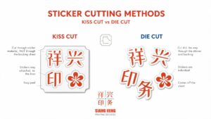 Kiss cut vs die cut stickers showing the difference in sticker and backing cuts
